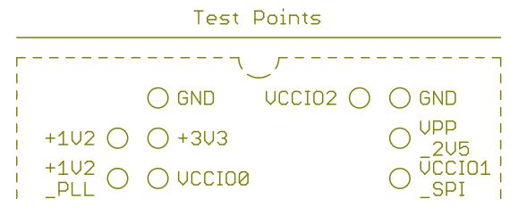 Test point pinout